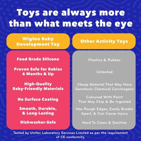 Mobi Peeka Activity Toy - Tummy Time Baby Mirror, Food Grade Silicone Montessori Toys, Shatterproof Mirror for Babies, BPA and Phthalate Free - for 0-6 Months Newborns and Up in Saudi Arabia