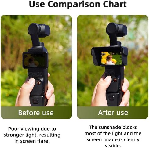 غطاء حماية من الشمس لكاميرا DJI Osmo Pocket 3 Gimbal خفيف الوزن، غطاء شاشة سريع التحرير in Kuwait