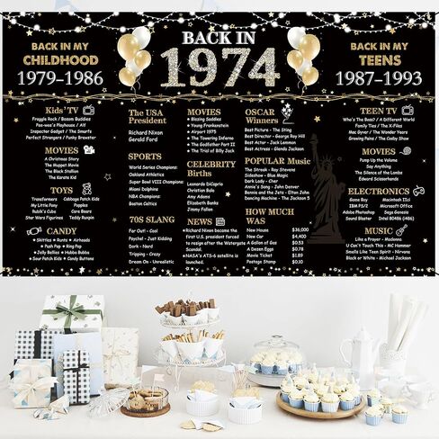 1983 41st Birthday Decorations For Men Women, Black Gold Vintage Back in 1983 41st Birthday Backdrop Banner, 41 Years Old Birthday Poster Photo Background, 41st Anniversary Party Supplies in Saudi Arabia