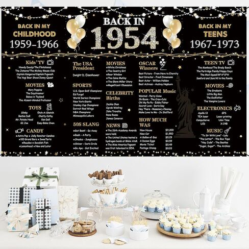 1983 41st Birthday Decorations For Men Women, Black Gold Vintage Back in 1983 41st Birthday Backdrop Banner, 41 Years Old Birthday Poster Photo Background, 41st Anniversary Party Supplies in Saudi Arabia