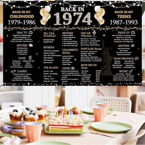 1983 41st Birthday Decorations For Men Women, Black Gold Vintage Back in 1983 41st Birthday Backdrop Banner, 41 Years Old Birthday Poster Photo Background, 41st Anniversary Party Supplies in Saudi Arabia