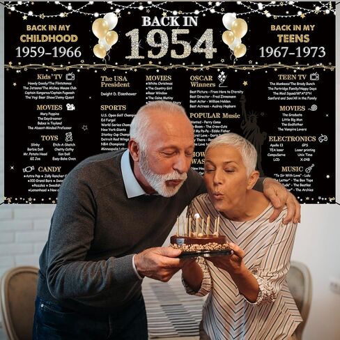 1983 41st Birthday Decorations For Men Women, Black Gold Vintage Back in 1983 41st Birthday Backdrop Banner, 41 Years Old Birthday Poster Photo Background, 41st Anniversary Party Supplies in Saudi Arabia