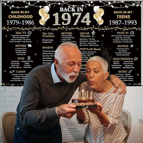 1983 41st Birthday Decorations For Men Women, Black Gold Vintage Back in 1983 41st Birthday Backdrop Banner, 41 Years Old Birthday Poster Photo Background, 41st Anniversary Party Supplies in Saudi Arabia