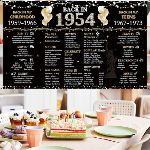 1983 41st Birthday Decorations For Men Women, Black Gold Vintage Back in 1983 41st Birthday Backdrop Banner, 41 Years Old Birthday Poster Photo Background, 41st Anniversary Party Supplies in Saudi Arabia