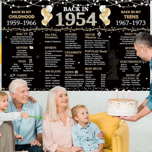 1983 41st Birthday Decorations For Men Women, Black Gold Vintage Back in 1983 41st Birthday Backdrop Banner, 41 Years Old Birthday Poster Photo Background, 41st Anniversary Party Supplies in Saudi Arabia