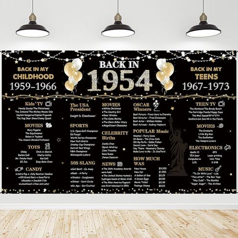 1983 41st Birthday Decorations For Men Women, Black Gold Vintage Back in 1983 41st Birthday Backdrop Banner, 41 Years Old Birthday Poster Photo Background, 41st Anniversary Party Supplies in Saudi Arabia