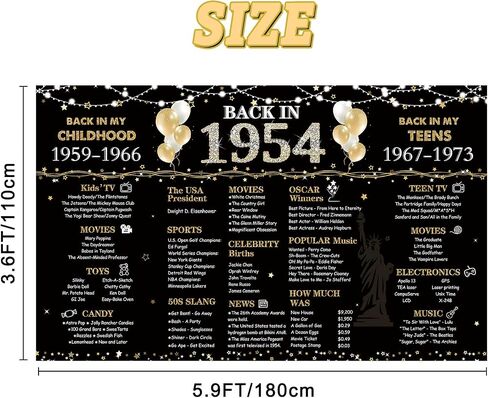 1983 41st Birthday Decorations For Men Women, Black Gold Vintage Back in 1983 41st Birthday Backdrop Banner, 41 Years Old Birthday Poster Photo Background, 41st Anniversary Party Supplies in Saudi Arabia