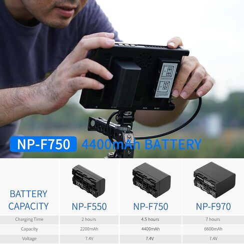 بطارية بديلة FEELWORLD NP-F750 بقدرة 4400 مللي أمبير في الساعة من NP-F970 F960 F950 F770 F750 F570 F550 لشاشة نقل الفيديو الضوئي وشحن USB-C (حزمة واحدة) in Saudi Arabia