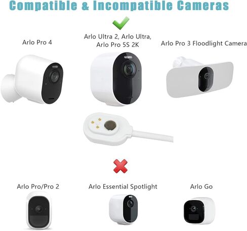 لوحة شمسية 5 واط لكاميرا الأمان متوافقة مع Arlo Pro 4، Arlo Pro 5S، Pro 3، Ultra 2، كاميرات فائقة، لوحة شمسية مقاومة للماء مع حامل قابل للتعديل 90 درجة، كابل شحن 9.8 قدم in Kuwait