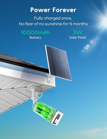 winees 5MP Outdoor Security Camera Wireless with Solar Panel, 2.4/5GHz Wi-Fi Camera Compatible with Alexa, 800lm Spotlight, Montion Detection, Siren, SD Card/Cloud Storage, 2-Way Talk, IP66 in Kuwait