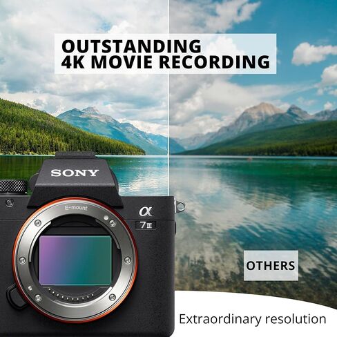 Sony Alpha a7 III 24.2MP Full Frame Mirrorless Digital Camera with 4K Video & Fast Autofocus Bundle with 17-50mm F/4 Di III VXD, Editing Software, 128GB SD Card, and Accessories (7 Items) in Saudi Arabia