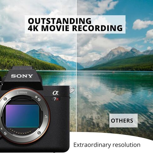 هيكل كاميرا Sony Alpha a7R V كامل الإطار بدون مرآة قابلة للتبديل - 61 ميجابكسل - نظام التركيز التلقائي وحزمة تسجيل فيديو 4K مع FE 24-70 مم، FE 135 مم، FE 85 مم، وملحقات (13 قطعة) in Saudi Arabia