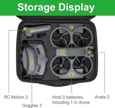 Avata 2 Carrying Case Portable Travel Bag for DJI Avata 2 Fly More Combo with Goggles 3 Storage Bag Crossbody Bags for DJI Avata 2 Accessories RC Motion 3 (C) in Kuwait