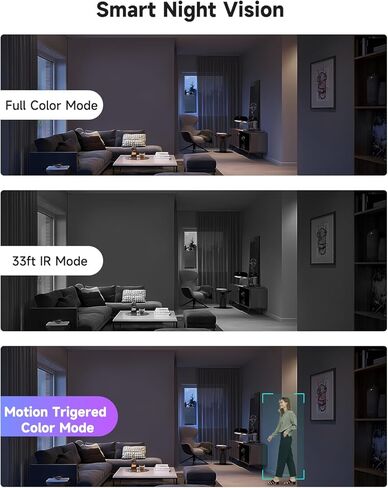 1080P 2.4g/5g Indoor Camera, Plug-in Cameras for Home Security w/Night Vision, Baby/Elder/Home Cameras Indoor with Phone App, Motion Detection, 2-Way Talk, WiFi Camera Compatible w/Alexa in Saudi Arabia