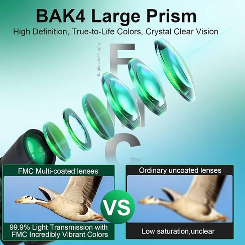 20X50 High Power Binoculars for Adults and Kids with Low Light Vision，Large View Waterproof Binoculars for Bird Watching Hunting Concert Traveling Theater Opera Sightseeing in Saudi Arabia