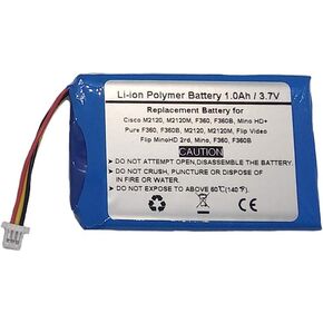 1000mAh 3.7V Replacement Battery for Cisco M2120 M2120M F360 F360B