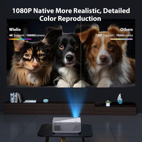 جهاز عرض مزود بواي فاي وبلوتوث، جهاز عرض صغير أصلي 1080 بكسل 18000 لومن، جهاز عرض فيديو محمول متوافق مع iOS/Android/TV Stick/PS4/HDMI/PPT/USB (أبيض) in Kuwait