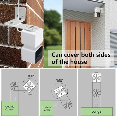 Haoyou Metal Wall Mount Bracket for Wyze Cam Pan V3/V4 Wyze Cam V4/V3 Adhesive No Drill Indoor/Outdoor Installation (2 Pack White) in Saudi Arabia