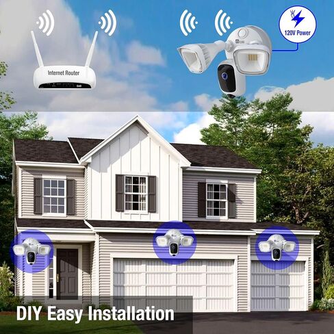 كاميرا مراقبة Elder Floodlight 2K+ خارجية 64 جيجابايت، كاميرا منزلية ذكية رؤية ليلية ملونة، صفارة إنذار PIR للحركة البشرية ومحادثة ثنائية الاتجاه، متوافقة مع Alexa وHey Google in Kuwait