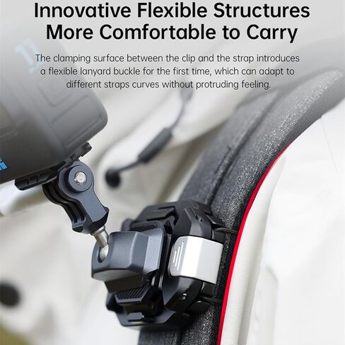 Falcam F38 Camera Quick Release Plate, Camera Shoulder Strap Mount Plate, Quick Release Base Mount for Backpack Strap,Capture Camera Clip for Camera to Shoulder (Quick Release Base Plate Only) in Saudi Arabia