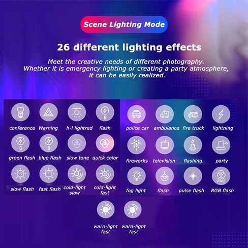 140 مصباح فيديو RGB، لوحة إضاءة كاميرا LED محمولة بالألوان الكاملة CRI 95+ 2500-9000K LED فيديو ضوء 26 تأثيرات مشهد، إضاءة LED DSLR قابلة للشحن من النوع C بقدرة 3000 مللي أمبير في الساعة لمدونات الفيديو والتصوير الفوتوغرافي والمؤتمرات in Kuwait