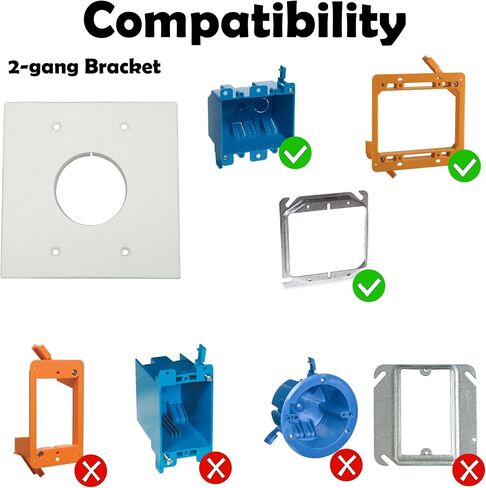 Camera Mounting Bracket for Unifi Flex fits 2-Gang Electrical Enclosure by Bartallama3D - 1-Pack in Saudi Arabia