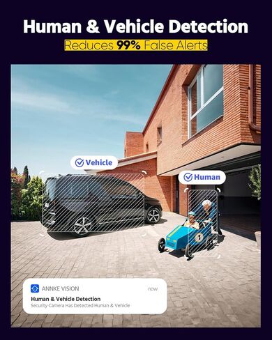 كاميرا أمان ANNKE 4K 8MP PoE مع صوت ثنائي الاتجاه، كاميرا IP متغيرة البؤرة مع عدسة 2.8 مم - 12 مم، تكبير بصري 4X، ضوء مزدوج ذكي، رؤية ليلية ملونة، اكتشاف الإنسان والمركبة، تخزين يصل إلى 512 جيجابايت in Kuwait