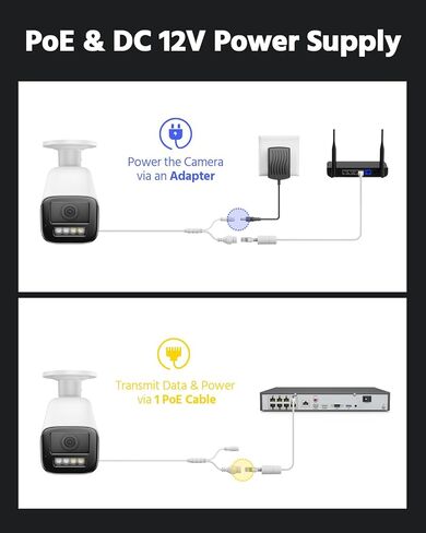 كاميرا أمان ANNKE 4K 8MP PoE مع صوت ثنائي الاتجاه، كاميرا IP متغيرة البؤرة مع عدسة 2.8 مم - 12 مم، تكبير بصري 4X، ضوء مزدوج ذكي، رؤية ليلية ملونة، اكتشاف الإنسان والمركبة، تخزين يصل إلى 512 جيجابايت in Kuwait
