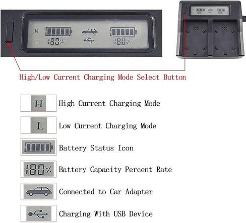 DSTE Replacement for 1.5A Dual Battery Charger Compatible Jvc BN-VF808U BN-VF815U BN-VF823U BN-VF908U with USB Port in Saudi Arabia