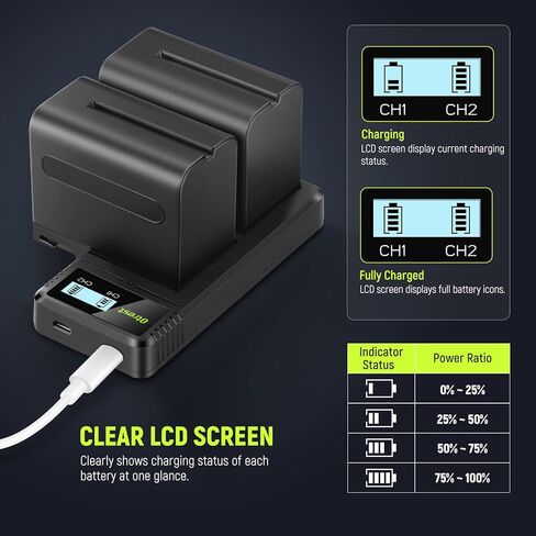 بطارية 10050 مللي أمبير NP-F970 مع مجموعة شاحن سريع 20 وات PD، استبدال بطارية لـ NP-F970 950 750 550، متوافقة مع كاميرات فيديو سوني، مصابيح LED، أضواء حلقية، شاشات، عبوتان in Kuwait