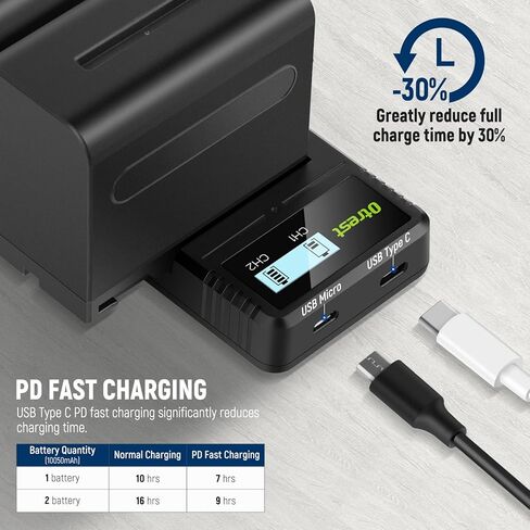 بطارية 10050 مللي أمبير NP-F970 مع مجموعة شاحن سريع 20 وات PD، استبدال بطارية لـ NP-F970 950 750 550، متوافقة مع كاميرات فيديو سوني، مصابيح LED، أضواء حلقية، شاشات، عبوتان in Kuwait