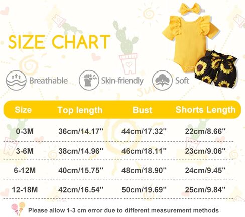 AMAWMW Newborn Baby Girl Summer Clothes Ruffle Ribbed Romper Vintage Floral Bloomers Shorts Outfit Infant Gift Set in Saudi Arabia