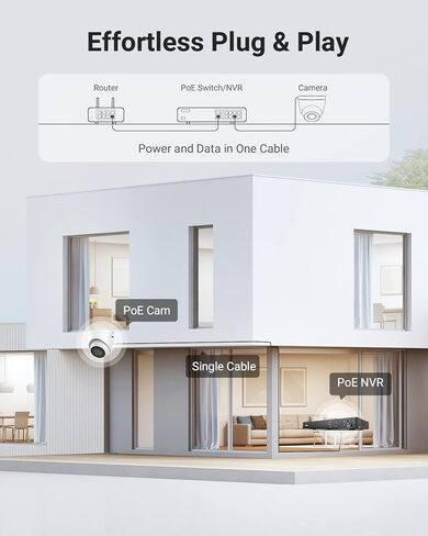 كاميرا أمان ANNKE PoE، كاميرا IP Turret بدقة 4K مع تقنية الذكاء الاصطناعي للكشف عن الإنسان/المركبة، صوت، زاوية عريضة 2.8 مم، وصول عن بعد، رؤية ليلية 100 قدم 2.0، IP67، H.265+، دعم بطاقة TF سعة 256 جيجابايت-C800 in Kuwait