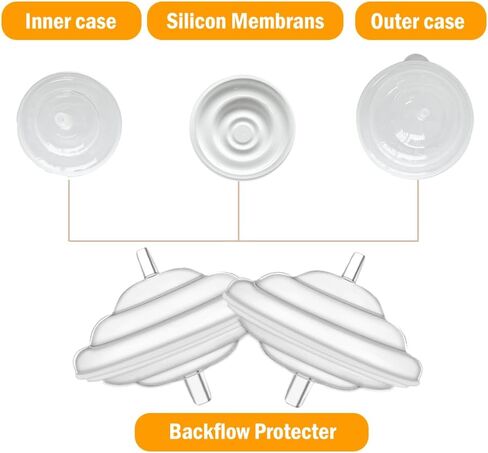 10pcs Duckbill Valves and 4pcs Silicone Membrane Replacement Parts Compatible with Spectra S1 S S2 9 Plus Breast Pumps,Not Original Spectra Pump Parts in Saudi Arabia
