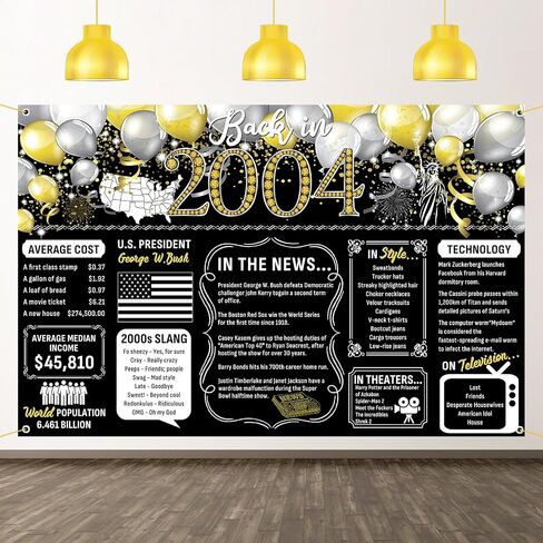Happy 101st Birthday Anniversary Class Reunion Backdrop, Cheers and Beers to 101 Years Loved, Back in 1923 Large Wall Banner Hanging Sign Decorations Photography Background, 6 x 4ft in Saudi Arabia