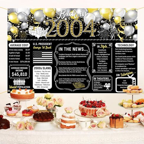 Happy 101st Birthday Anniversary Class Reunion Backdrop, Cheers and Beers to 101 Years Loved, Back in 1923 Large Wall Banner Hanging Sign Decorations Photography Background, 6 x 4ft in Saudi Arabia