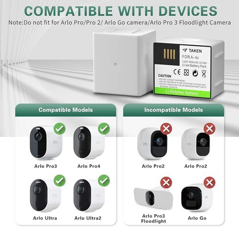 Taken Rechargeable Battery for Arlo Pro 5S 2K, Pro 4, Pro 3, Ultra 2, and Ultra Cameras, 3.85V 4800mAh Long Lasting Camera Batteries with Battery Charger Station in Kuwait