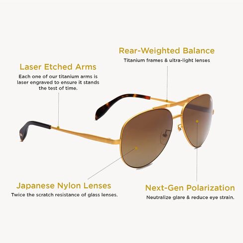 William Painter The Constellation Aviator Sunglasses for Men and Women in Kuwait