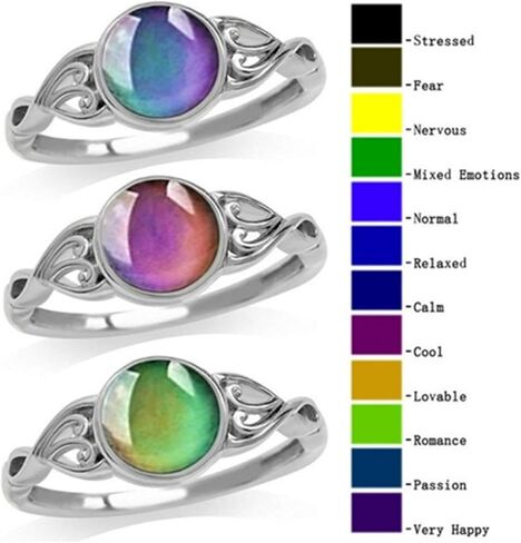 خاتم مزاج للنساء، خاتم حجر مزاج متغير اللون، خاتم حجر فضي، خاتم حساس لدرجة الحرارة، شريط متين، هدايا مجوهرات in Saudi Arabia