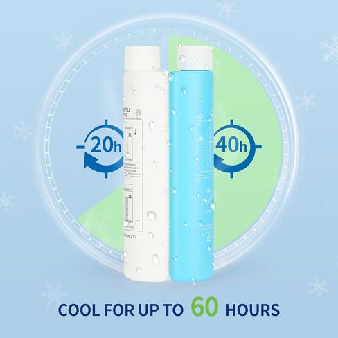Insulin Cooler Travel Case, Medication Diabetes Supplies, 60H Insulin Pens Cold Bottle, 5-in-1 Diabetic Medicine Cooler, TSA Approved, with Gel Ice Pack and Emergency Bottle in Saudi Arabia