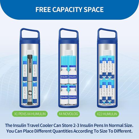 Insulin Cooler Travel Case, Medication Diabetes Supplies, 60H Insulin Pens Cold Bottle, 5-in-1 Diabetic Medicine Cooler, TSA Approved, with Gel Ice Pack and Emergency Bottle in Saudi Arabia