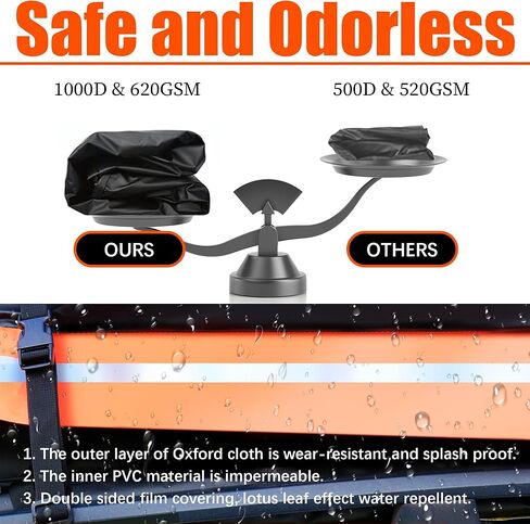 حامل البضائع على السطح من WISAMIC، حامل علوي للسيارة مقاوم للماء 1000D PVC، رف أمتعة مع حصيرة مضادة للانزلاق لجميع المركبات مع/بدون رفوف (21 قدم مكعب) in Kuwait