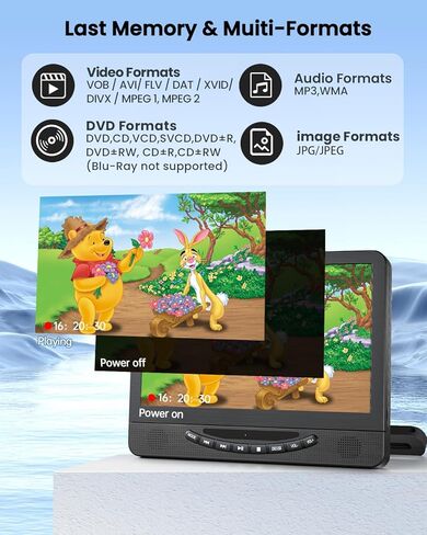 مشغل DVD محمول مزدوج 12.5 بوصة للسيارة مع مدخل HDMI 1080P، مشغل DVD للسيارة DESOBRY شاشة مزدوجة تشغيل نفس أو فيلمين مختلفين، بطارية قابلة لإعادة الشحن لمدة 5 ساعات، دعم USB، الذاكرة الأخيرة in Saudi Arabia