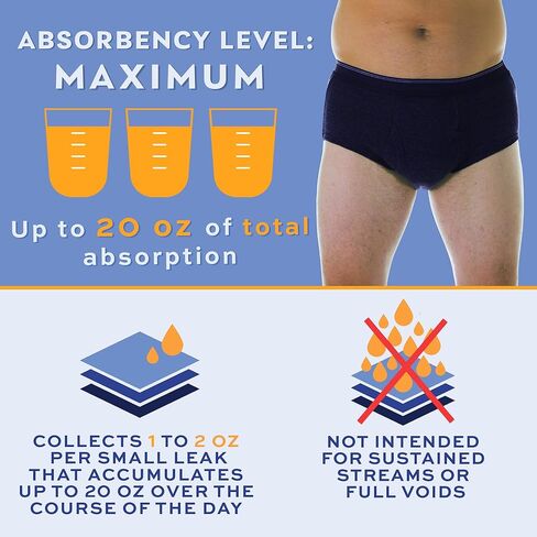 3-Pack Men's Super Absorbency Washable Reusable Bladder Control Briefs Grey Large (Waist 38-40) in Kuwait