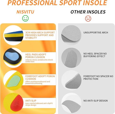 Plantar Fasciitis Relief Shoe Insoles(2 Pairs) High Arch Supports Inserts Men Shoe Inserts for Women Best Insoles for Standing all Day 2 in 1Foldable Shoehorn L (Mens 8-9.5/Womens 10-11.5) in Saudi Arabia
