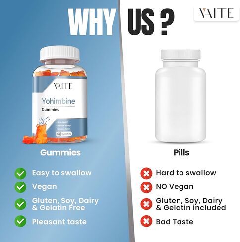 علكة يوهيمبين حمض الهيدروكلوريك 15 ملغ - مكملات عشبية قوية للرجال والنساء، ومضادات الأكسدة، ومستخلص لحاء يوهمبي المعزز، وخالي من الغلوتين، وغير معدل وراثيًا - يعزز الطاقة، ويحسن الأداء، ويدعم الحيوية in Kuwait