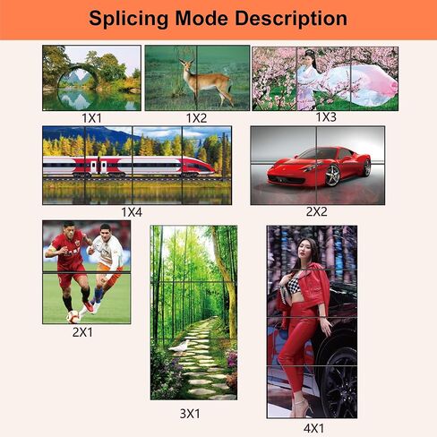 2x2 HDMI Video Wall Controller, WrixWric 4K Seamless Splicing TV Wall Processor HDMI & DVI Input, 1080P HDMI Video Image Processor with RS232, Support 180°Rotate, 1x2 1x3 1x4 2x2 2X1 3x1 4x1 Mode in Kuwait