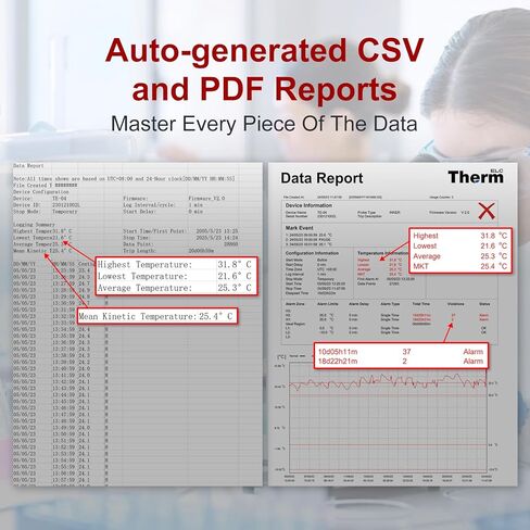 مسجل بيانات درجة الحرارة TE-04 مع مسبار خارجي 1.5 متر، تقرير PDF وCSV تلقائي، 35000 نقطة، وظيفة تسجيل الإيقاف المؤقت للشاشة الكبيرة، مسجل درجة الحرارة لتخزين لقاحات الشحن بسلسلة باردة in Kuwait
