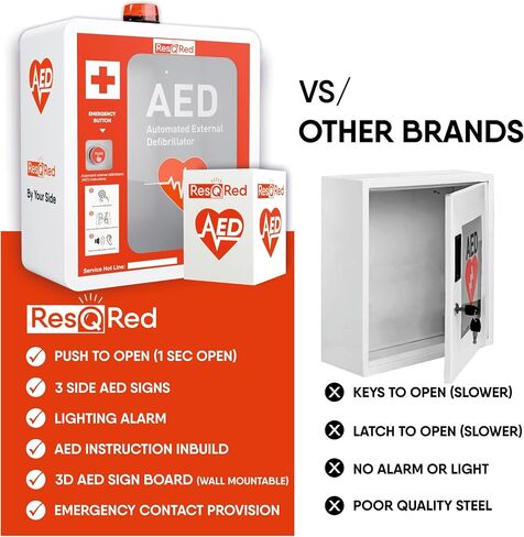 AED Defibrillator Wall Mounted Cabinet with Metal AED Projecting Sign | Steel Storage Cabinet with Quick Accessible Door, Alarm System | Fits All Brands AED Defibrillator| For Office, Hospital in Saudi Arabia