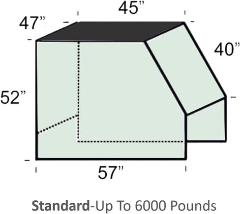 CHENGNAN Forklift Cover,Can Be Rolled Up On All Sides,All Weather Protection,Forklift Cover For Rain Up to 6000LB,Ultra-Transparent EVA&Brown Canopy, Forklift Cover Waterproof in Saudi Arabia
